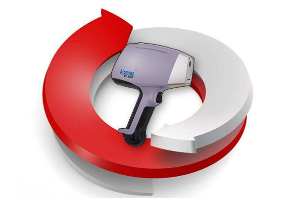 手持式合金光譜儀周期校準 /cxyq/20220222132923-Fq2T7_JcTwYWC1gkDYkj-3GbKoYv.jpg